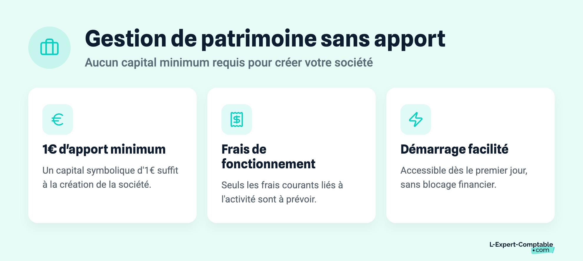 Gestion de patrimoine sans apport